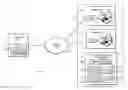 Fig. 01 - Strategy maintenance system