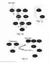 Fig. 09 - Incremental interprocedural dataflow analysis during compilation