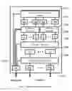 Fig. 02 - Method and system for converting a single-threaded software program into an application-specific supercomputer