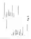 Fig. 04 - Dynamic web application notifications including task bar overlays
