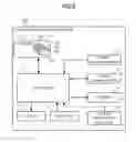 Fig. 03 - Device management apparatus, management program update method and non-transitory recording medium