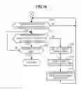 Fig. 17 - Device management apparatus, management program update method and non-transitory recording medium