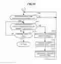 Fig. 19 - Device management apparatus, management program update method and non-transitory recording medium