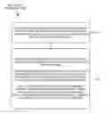 Fig. 01 - Processors, methods, systems, and instructions to store consecutive source elements to unmasked result elements with propagation to masked result elements