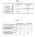 Fig. 04 - Load control device and load control method