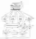 Fig. 01 - Contention and selection of controlling work coordinator in a distributed computing environment