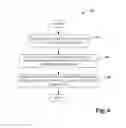 Fig. 07 - Transparent integration of application components