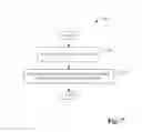Fig. 08 - Transparent integration of application components