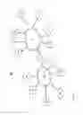 Fig. 02 - Binding smart objects
