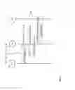 Fig. 05 - Binding smart objects