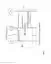 Fig. 06 - Binding smart objects