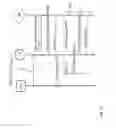 Fig. 12 - Binding smart objects