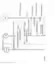 Fig. 16 - Binding smart objects