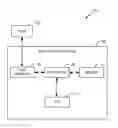 Fig. 01 - SYSTEMS AND METHODS FOR PROVIDING LOW LATENCY READ PATH FOR NON-VOLATILE MEMORY