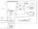 Fig. 01 - Protecting data integrity in de-duplicated storage environments in combination with software defined native raid