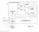 Fig. 02 - Protecting data integrity in de-duplicated storage environments in combination with software defined native raid