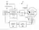 Fig. 01 - Systems and methods for retaining non-converged data sets for additional processing