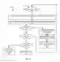 Fig. 05 - Systems and methods for retaining non-converged data sets for additional processing