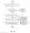 Fig. 04 - Coordinating file synchronization between a sync engine and another application that supports document collaboration