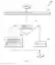Fig. 05 - Predictive approach to environment provisioning