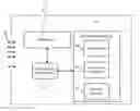Fig. 01 - System And Method For Implementing Distributed-Linked Lists For Network Devices