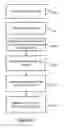 Fig. 06 - System And Method For Implementing Distributed-Linked Lists For Network Devices