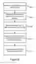 Fig. 07 - System And Method For Implementing Distributed-Linked Lists For Network Devices