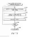 Fig. 08 - Invalidating a range of two or more translation table entries and instruction therefor