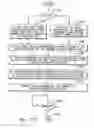 Fig. 09 - Invalidating a range of two or more translation table entries and instruction therefor