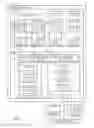 Fig. 02 - Storage region mapping for a data storage device