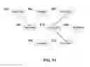 Fig. 09 - PROACTIVE QUALITY OF SERVICE IN MULTI-MATRIX SYSTEM BUS