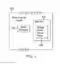 Fig. 05 - Systems, devices, apparatus, and methods for identifying stored data by a device located in a path between virtual Fibre channel switches and performing a data management service