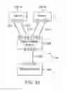 Fig. 08 - Systems, devices, apparatus, and methods for identifying stored data by a device located in a path between virtual Fibre channel switches and performing a data management service