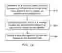 Fig. 17 - Systems, devices, apparatus, and methods for identifying stored data by a device located in a path between virtual Fibre channel switches and performing a data management service