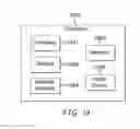 Fig. 20 - Systems, devices, apparatus, and methods for identifying stored data by a device located in a path between virtual Fibre channel switches and performing a data management service