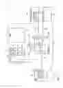 Fig. 02 - Access control in peer-to-peer transactions over a peripheral component bus