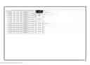 Fig. 01 - Management system for managing information system