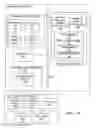 Fig. 15 - UNIFIED PUBLISHING PLATFORM
