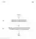 Fig. 02 - Data processing systems, devices, and methods for content analysis