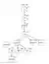 Fig. 01 - ADDING VISUAL DESCRIPTION NODES TO A VISUAL DESCRIPTION TREE DURING LAYOUT