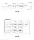 Fig. 07 - LINKING VISUAL LAYOUT NODES OF A VISUAL LAYOUT TREE USING POSITIONING POINTERS