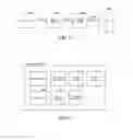 Fig. 07 - Layout engine for creating a visual layout tree for a document