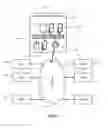 Fig. 02 - Predictive resource identification and phased delivery of structured documents