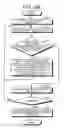 Fig. 28 - Non-transitory computer-readable recording medium, encoding method, encoding apparatus, decoding method, and decoding apparatus
