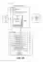 Fig. 06 - SYSTEM AND METHOD FOR AUTHORING AND DELIVERING WRAP PACKAGES OF CARDS