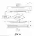 Fig. 64 - SYSTEM AND METHOD FOR AUTHORING AND DELIVERING WRAP PACKAGES OF CARDS