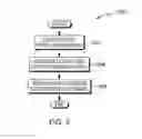 Fig. 04 - User based text prediction