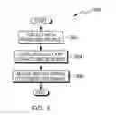 Fig. 04 - User based text prediction