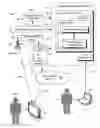 Fig. 01 - Media content ontology