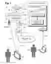 Fig. 02 - Media content ontology